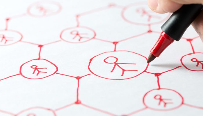 Social media network diagram Social media network diagram